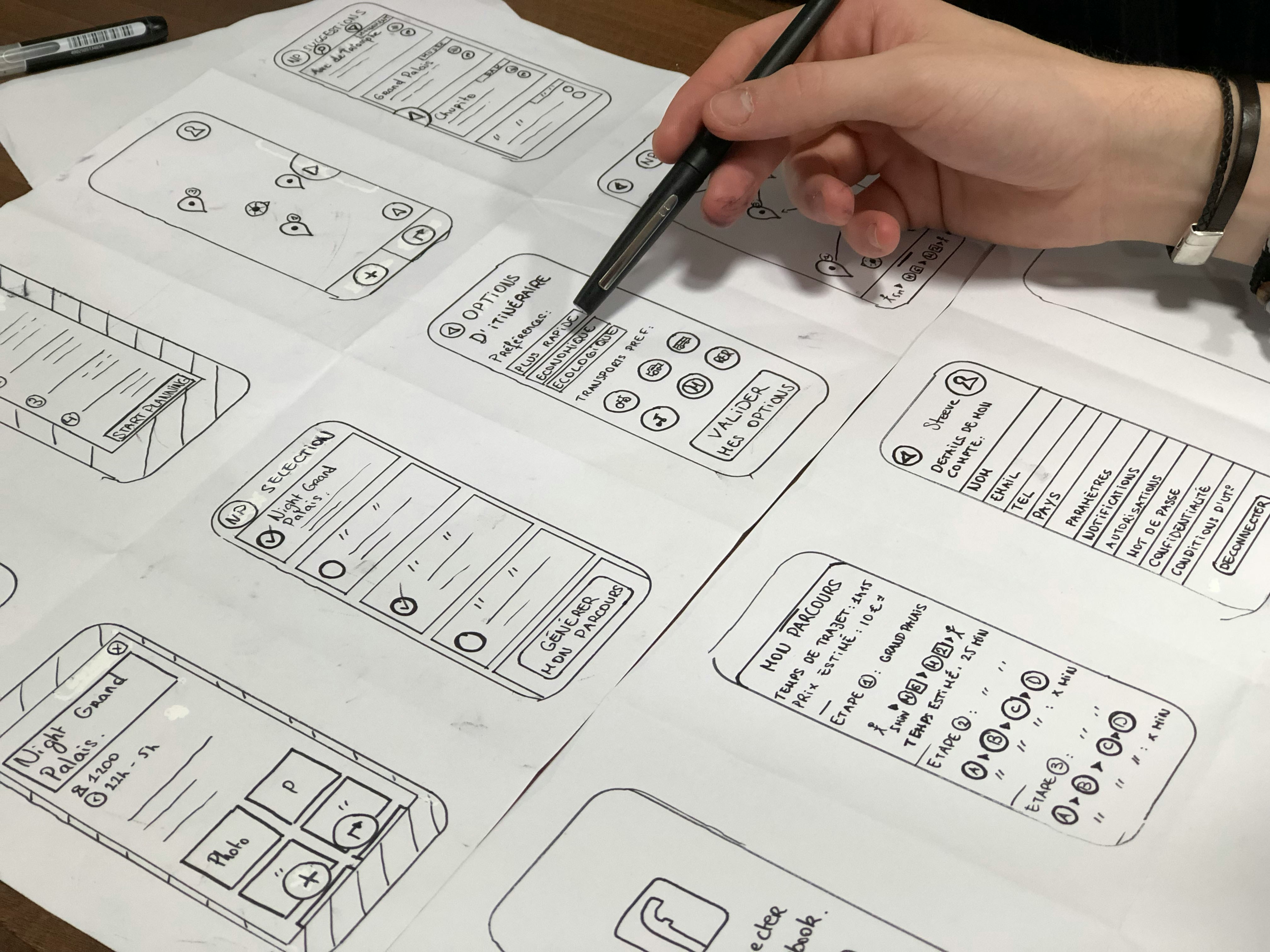 Creative design desk and planning